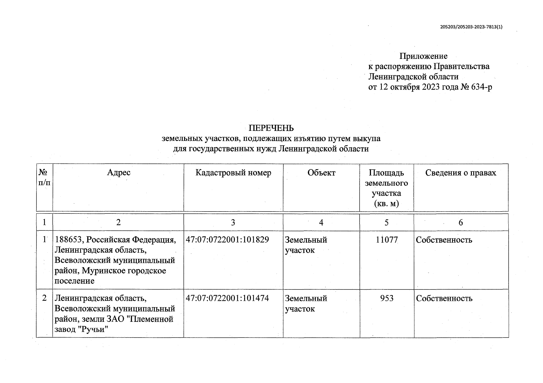 1 РАСПОРЯЖЕНИЕ ПРАВИТЕЛЬСТВА 634р page 0003