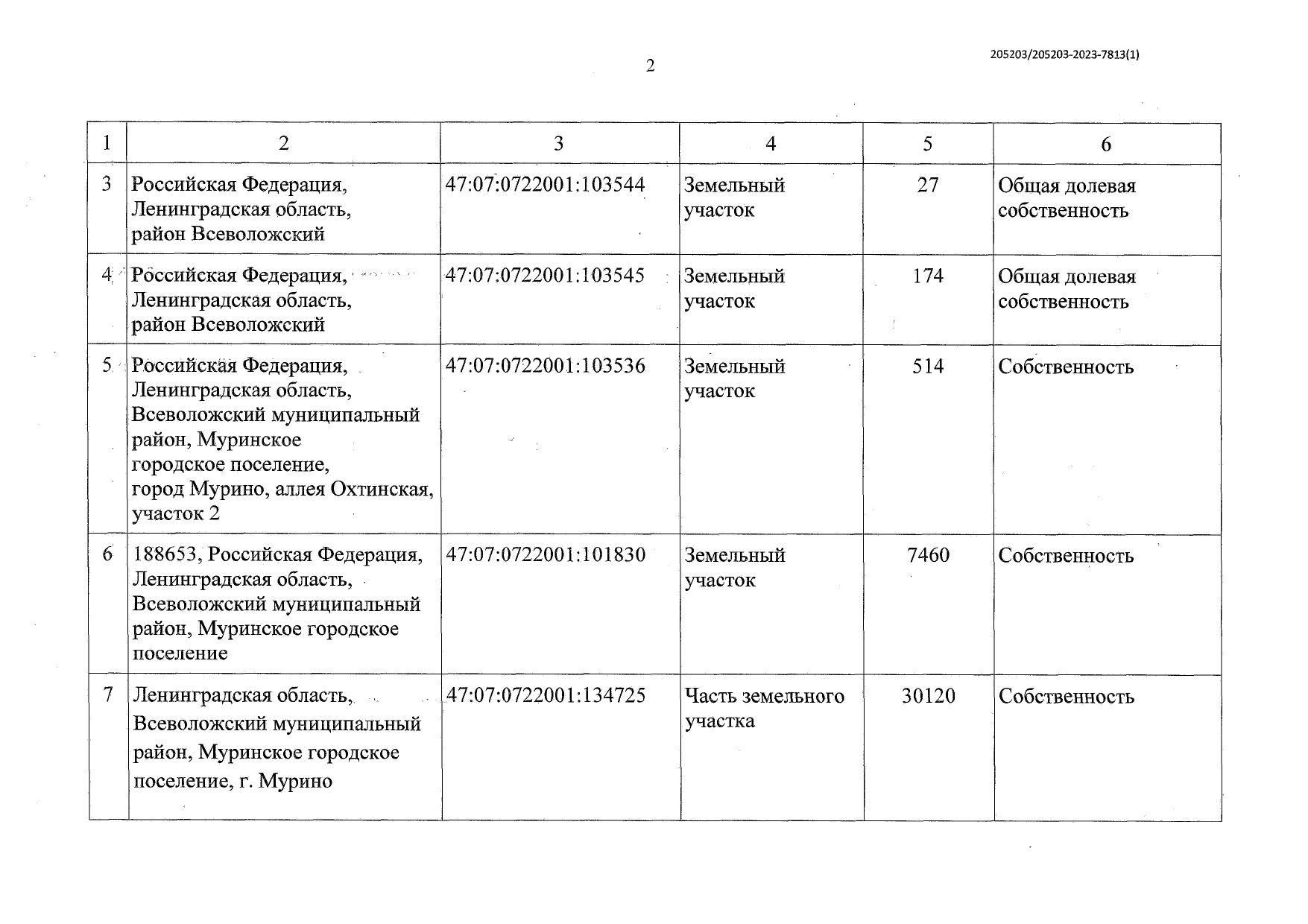 1 РАСПОРЯЖЕНИЕ ПРАВИТЕЛЬСТВА 634р page 0004