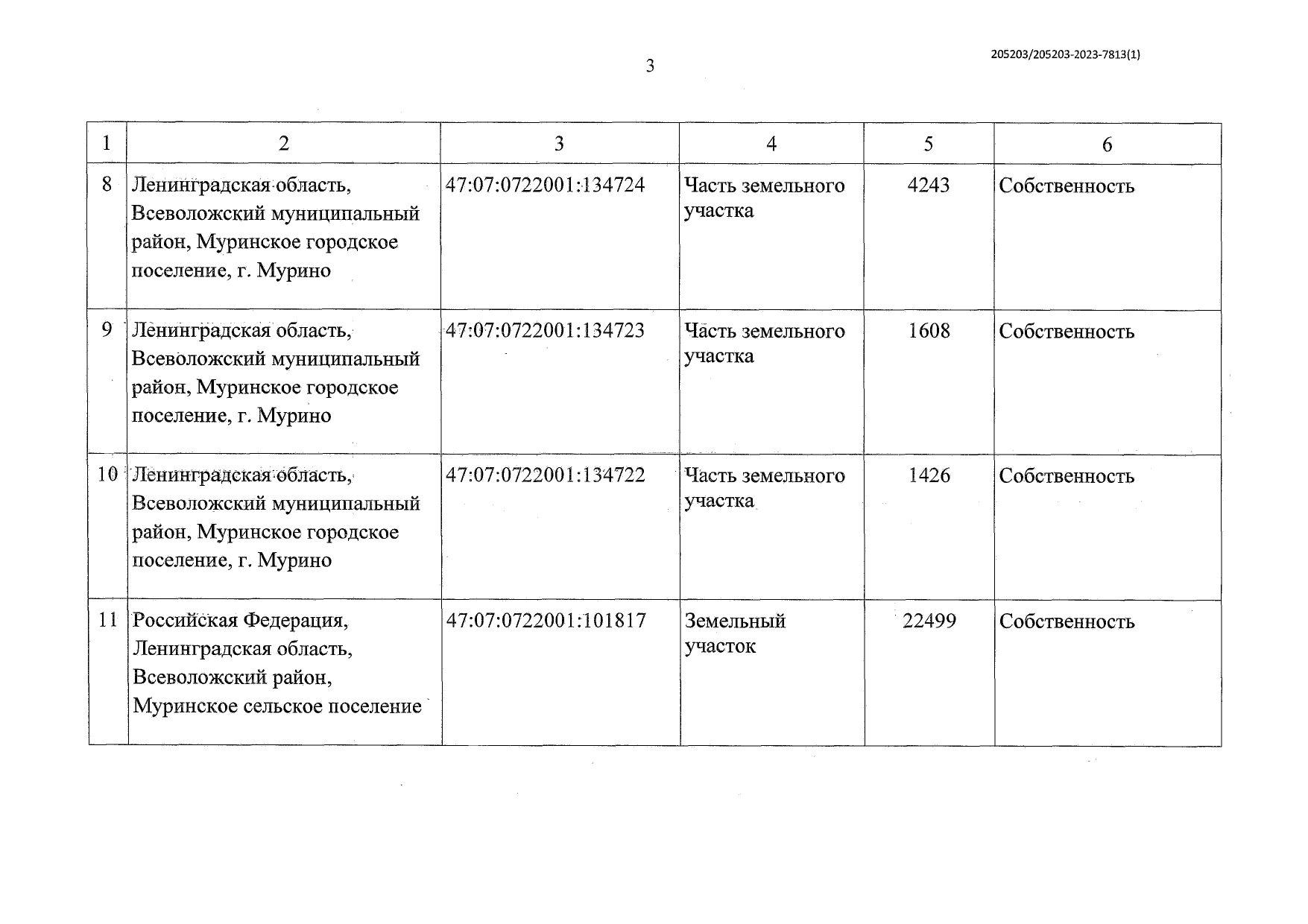 1 РАСПОРЯЖЕНИЕ ПРАВИТЕЛЬСТВА 634р page 0005