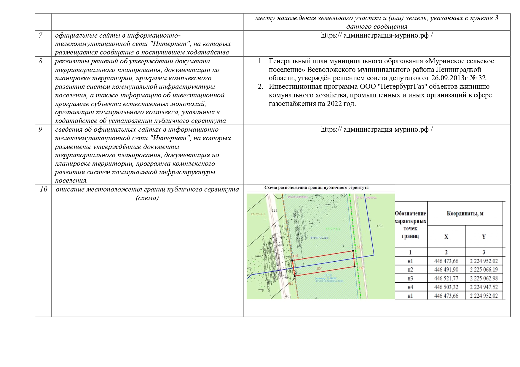 1 Сообщение о возможном установлении публичного сервитута1 page 0002