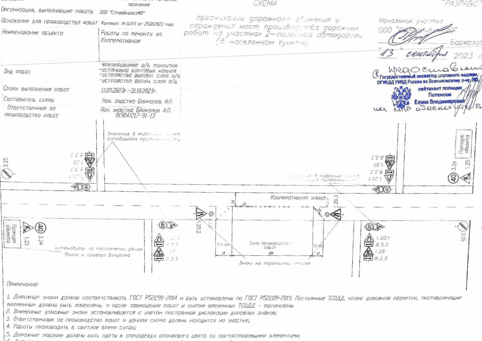 1 СхемаПОДД Кооперативная page 0001 1