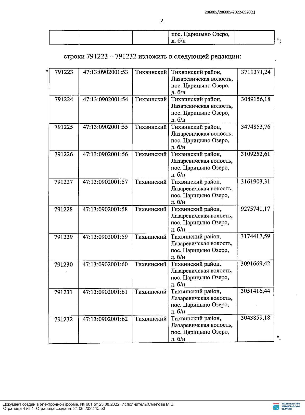 1 постановление 601 page 0004