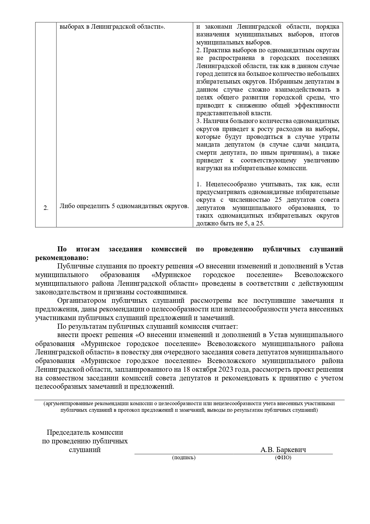 2 Заключение о публичных слушаниях page 0002