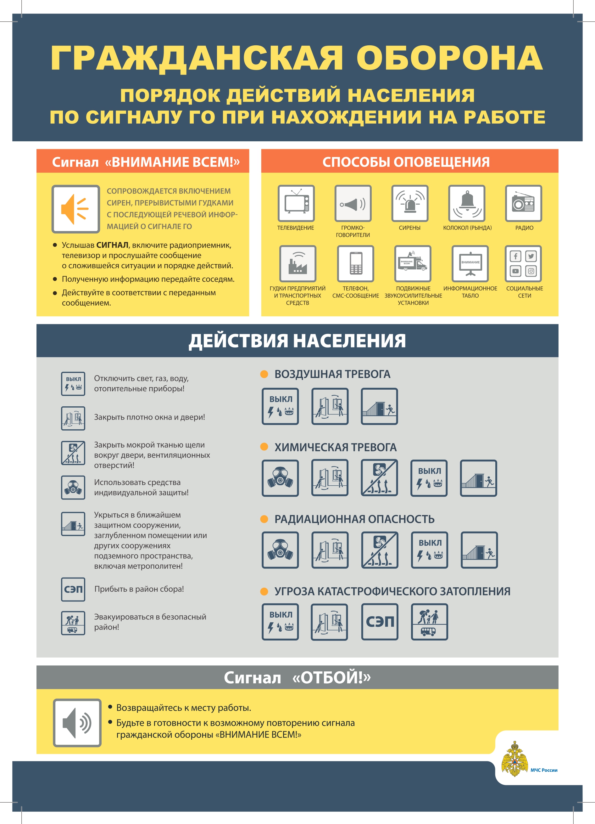 2 Памятка порядок действий по сигналу ГО при нахождении на работе page 0001