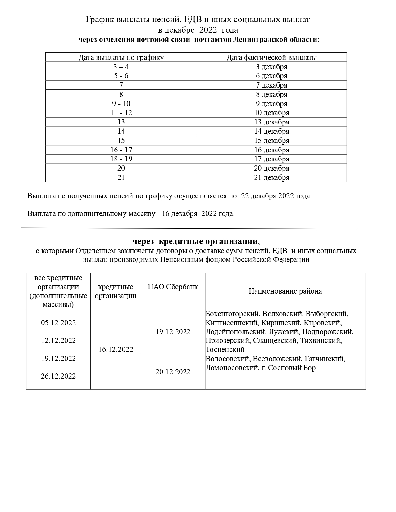 2 график выплат пенсий page 0001