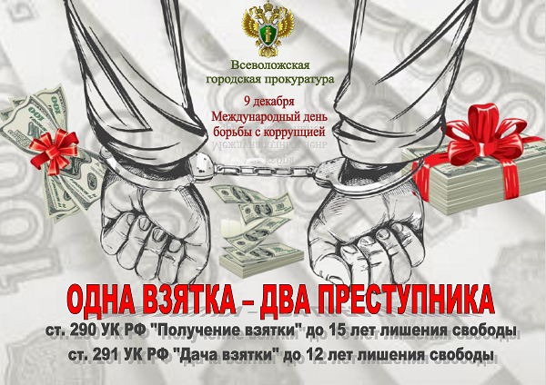 korrupciya