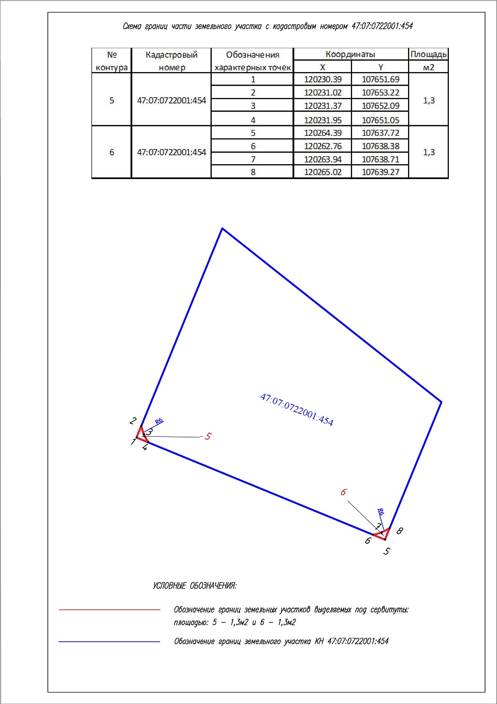 Yshastok 5 i 6