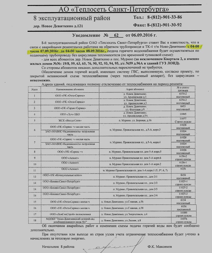 Teploset spb 06.09.2016