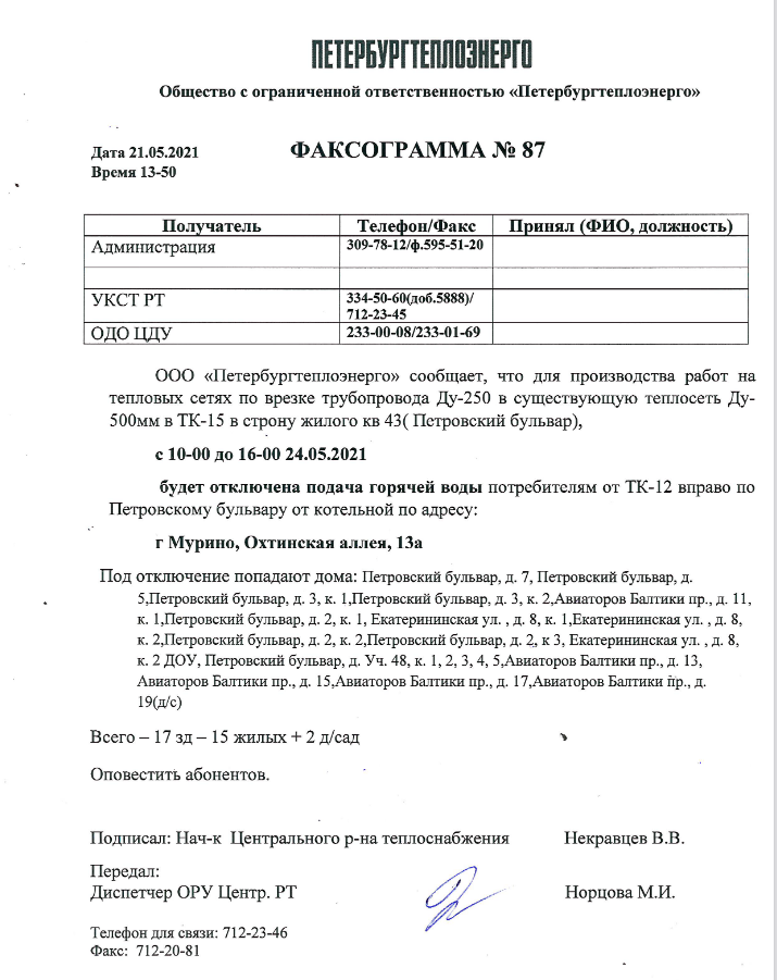 GVS 21.05.2021