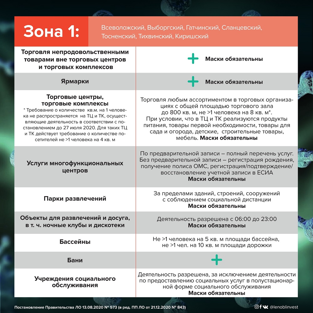 Infografika 1