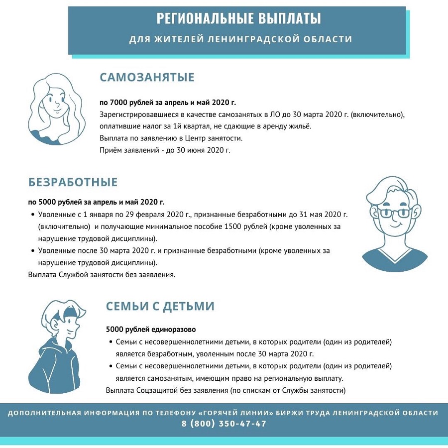Samozanyatim